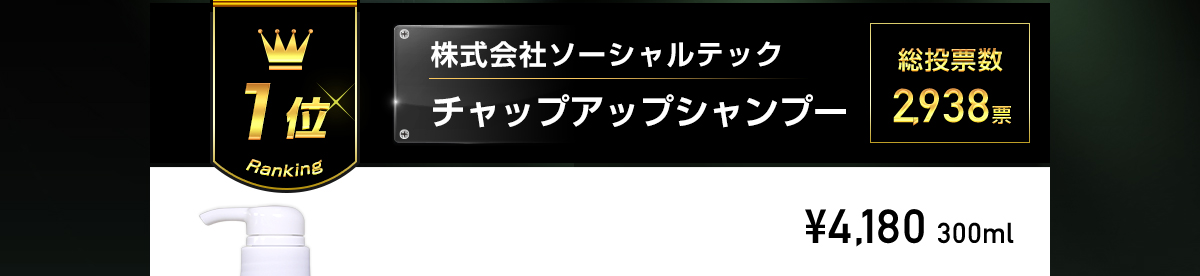 1位 株式会社ソーシャルテック チャップアップシャンプー 総投票数2938票 ￥4,180 300ml