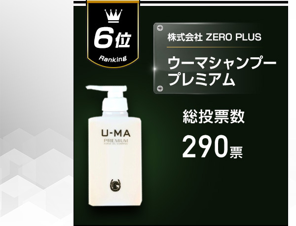 6位 株式会社アルファウェイ モンゴ流シャンプーEX 総投票数294票